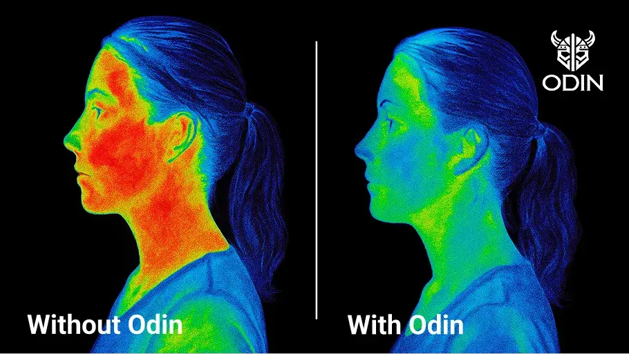 Scientific diagram showing reduced radiation with ODIN SafeWave.