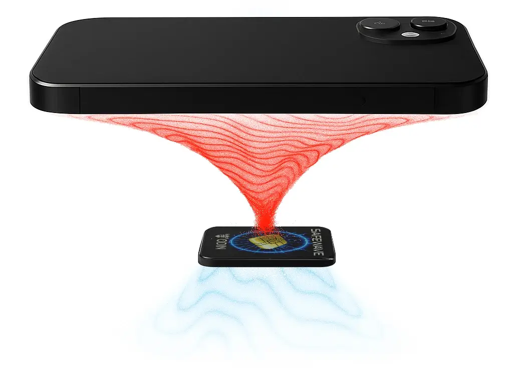 Infographic showing how ODIN SafeWave technology works.